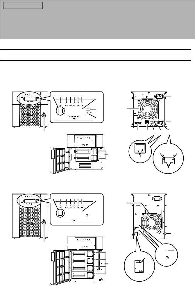 Buffalo TS6200DN, TS6400DN, TS6400RN User Manual