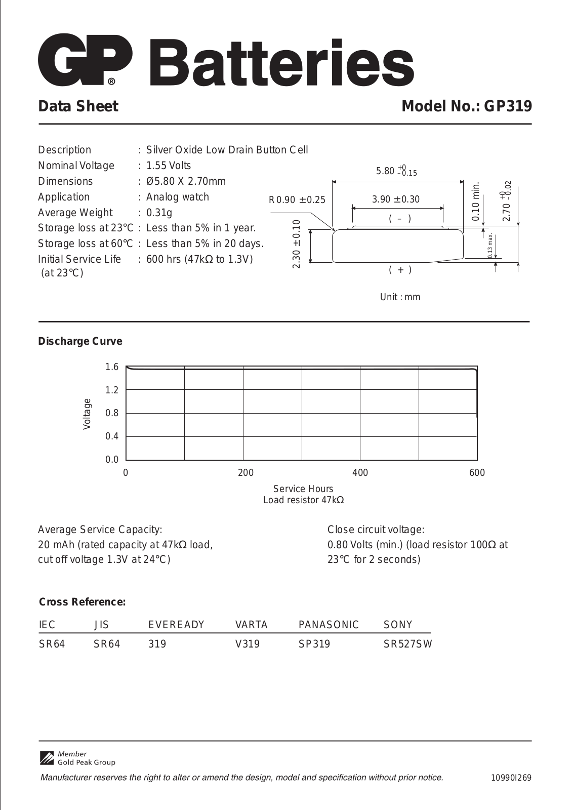 Gp batteries GP319 DATASHEET - ManualMachine.com