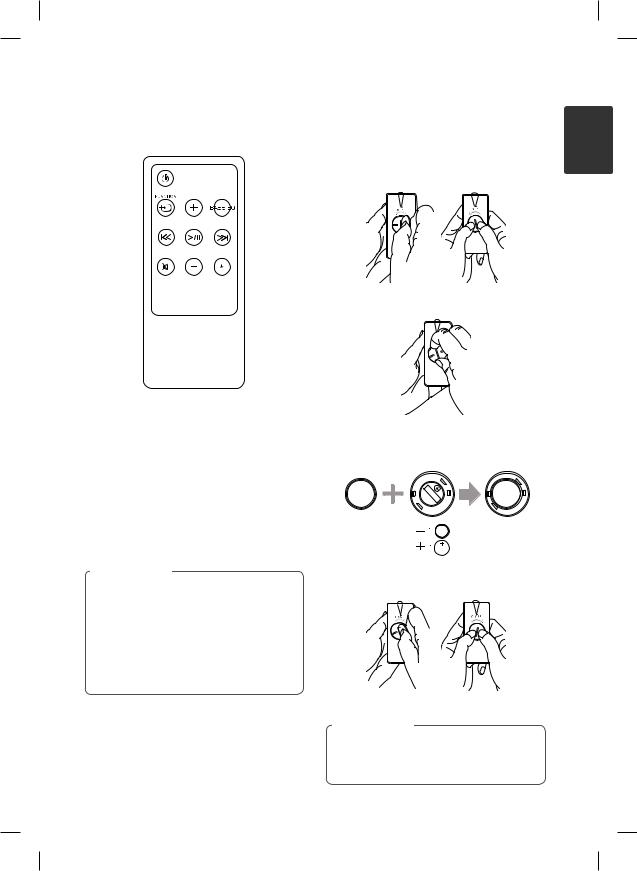 LG ND2531 Owner’s Manual