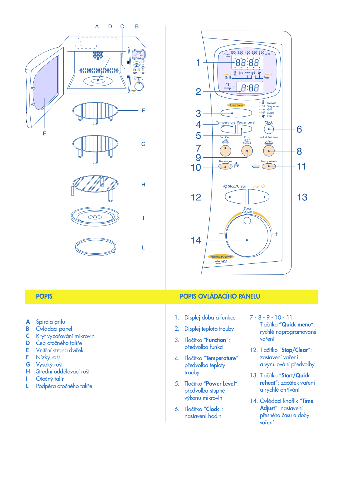 ETA 3194 90000 User Manual