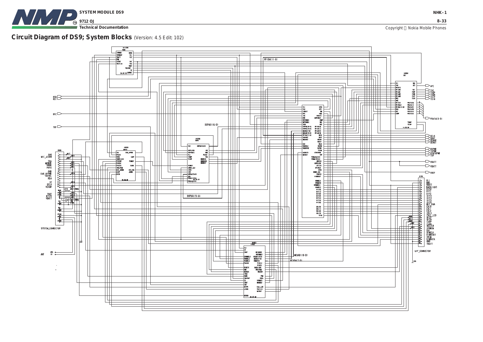 Nokia 2140 Circuit Diagram of DS9