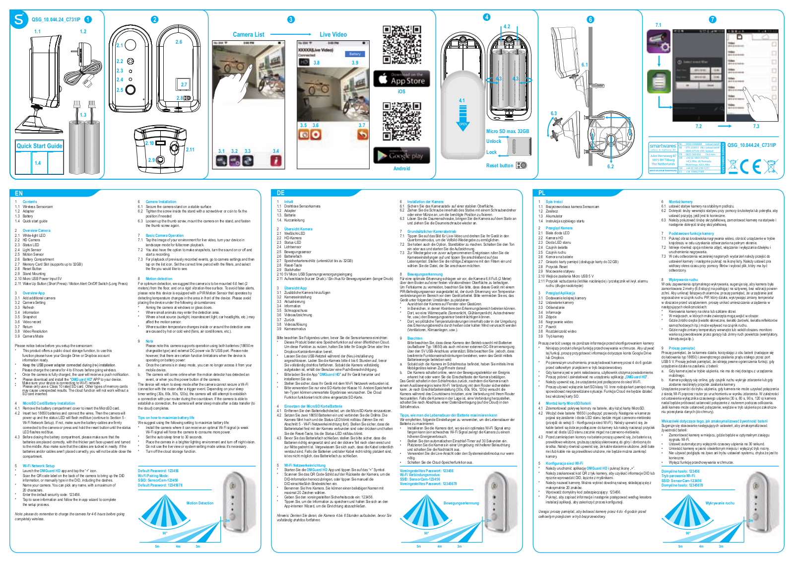 Smartwares QSG 10.044 Quick Start Guide