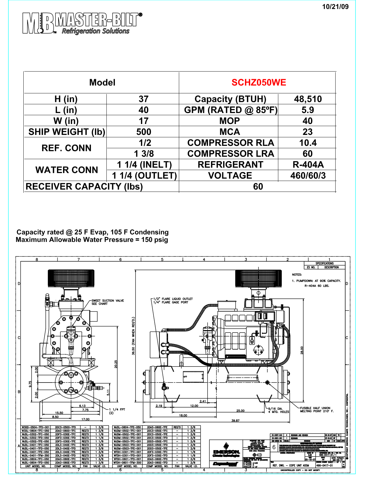 Master-Bilt SCHZ050WE User Manual