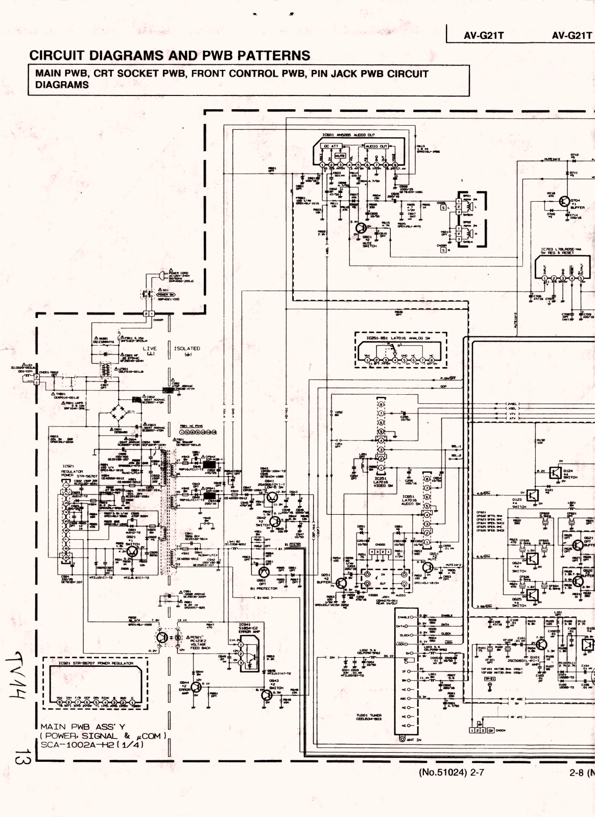 JVC AV G - 21T Schematics