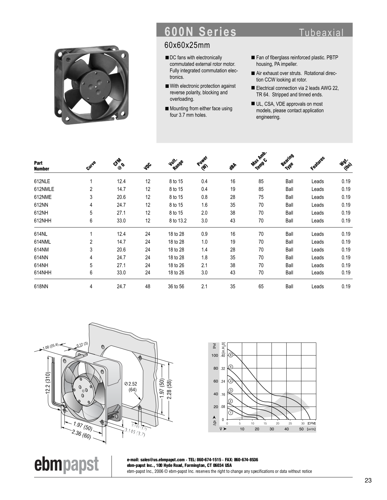 ebm-papst DC fans Series 600N Catalog Page