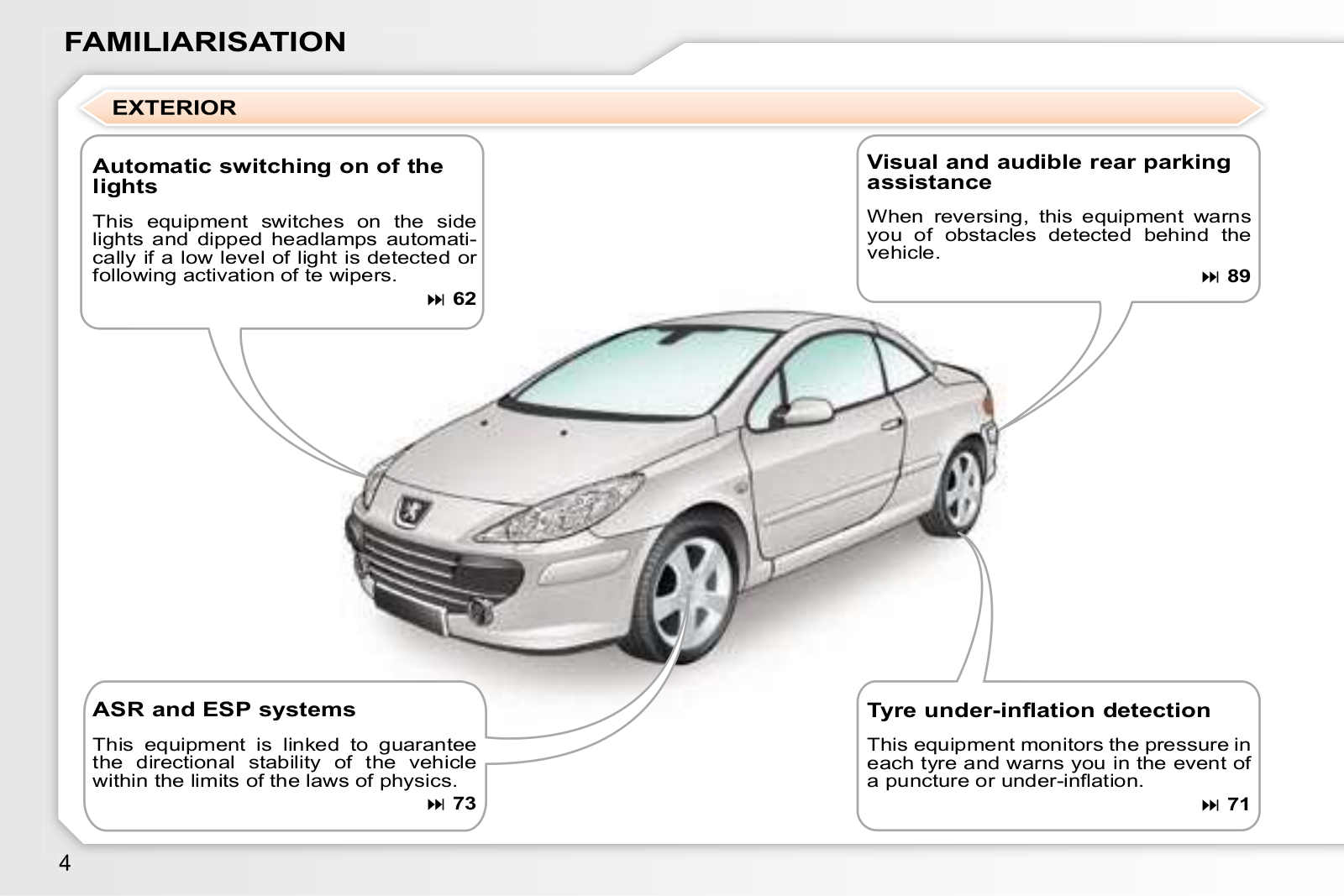 Peugeot 307 CC                        2007 Owner's Manual