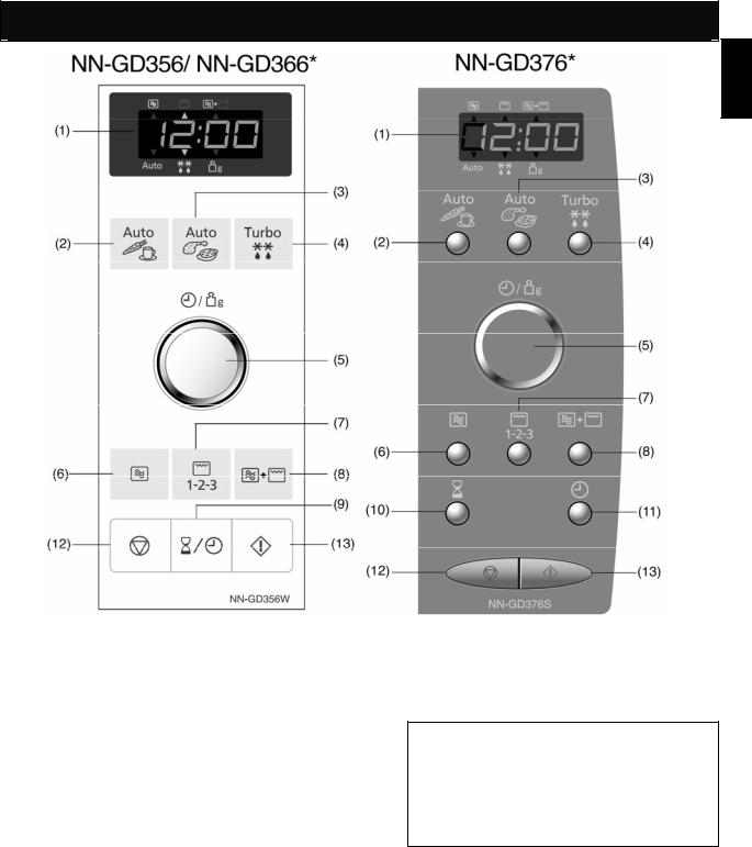 Panasonic NN-GD366, NN-GD356, NN-GD376 User Manual