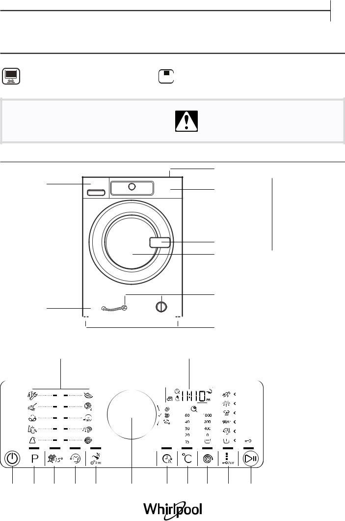 WHIRLPOOL AWG812/PRO Daily Reference Guide