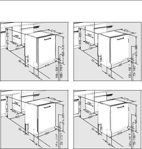 Miele NovoVi Assembly instructions