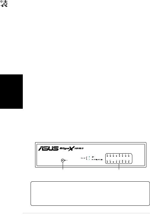 Asus GIGAX 1016D User Manual