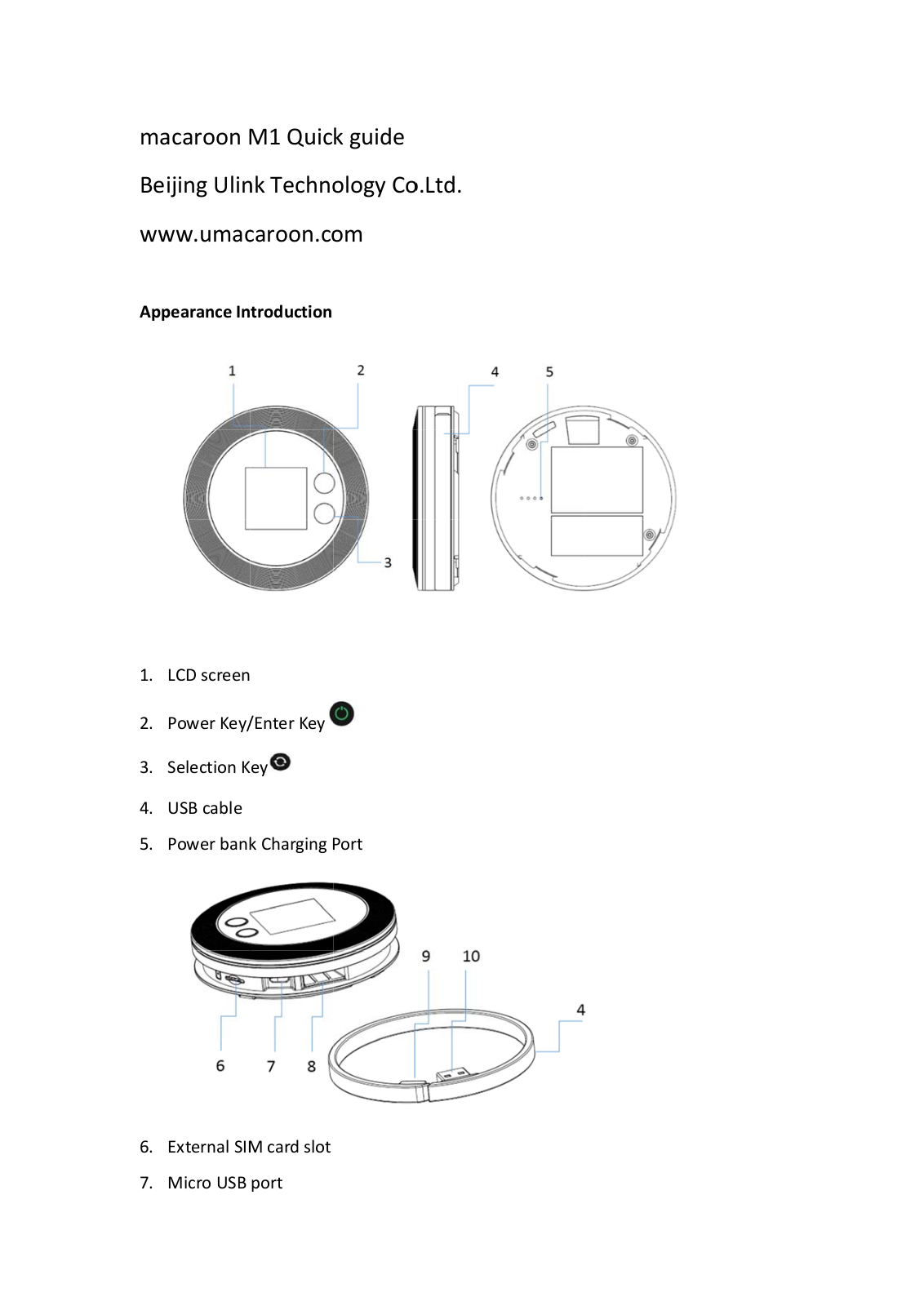 Beijing ULINK Technology M1 Users manual