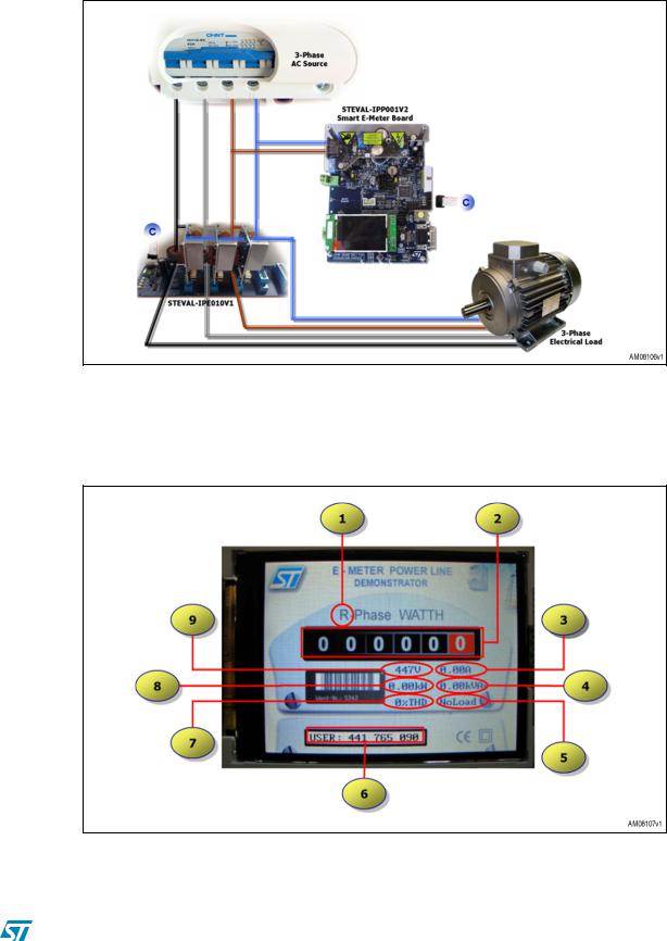 ST AN3273 Application note