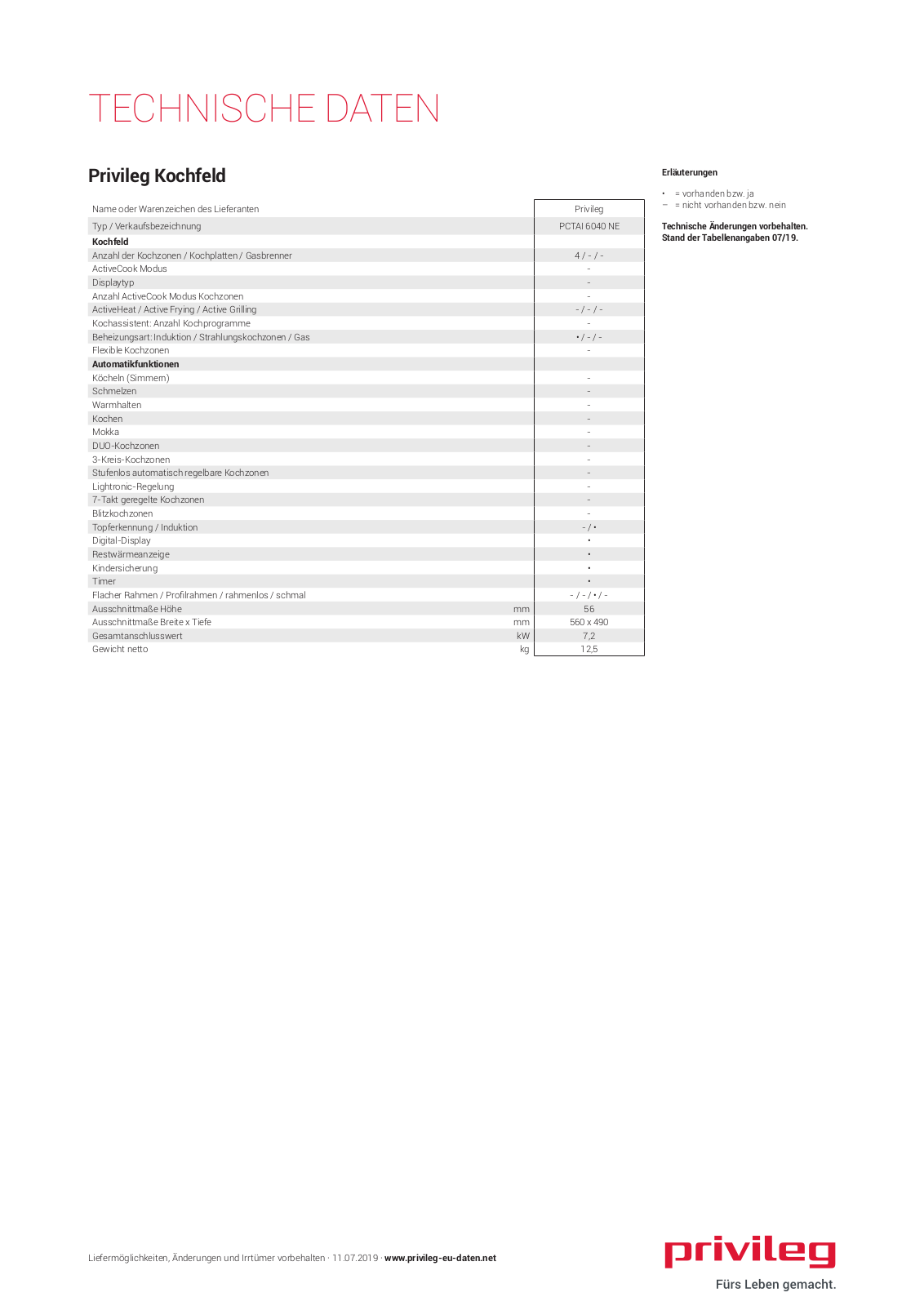 Privileg PCTAI 6040 NE User Manual