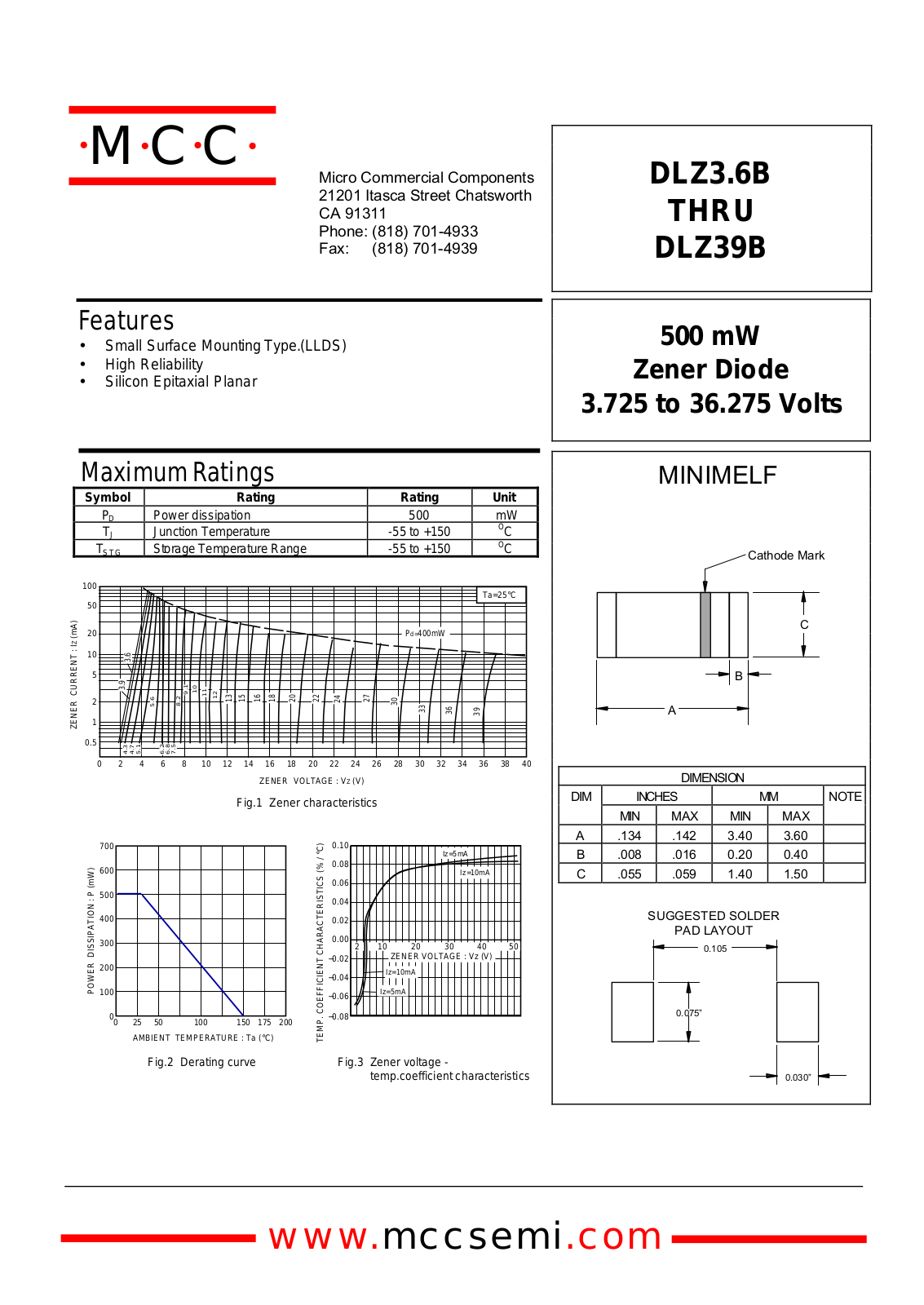 MCC DLZ9.1B, DLZ8.2B, DLZ7.5B, DLZ6.8B, DLZ6.2B Datasheet