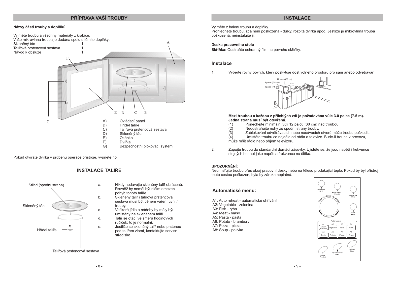 Luxtronic MWEG 821 PS User Manual