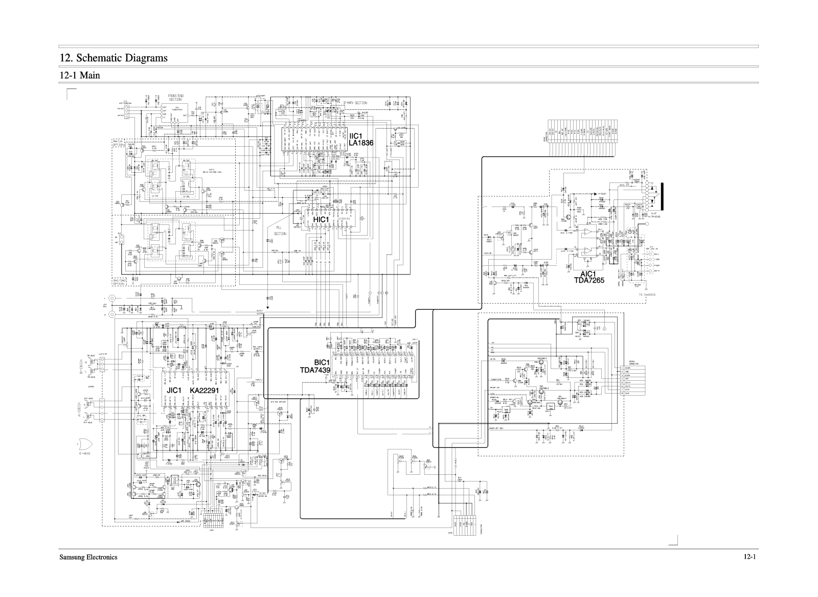 Samsung 800, 805 Service Manual