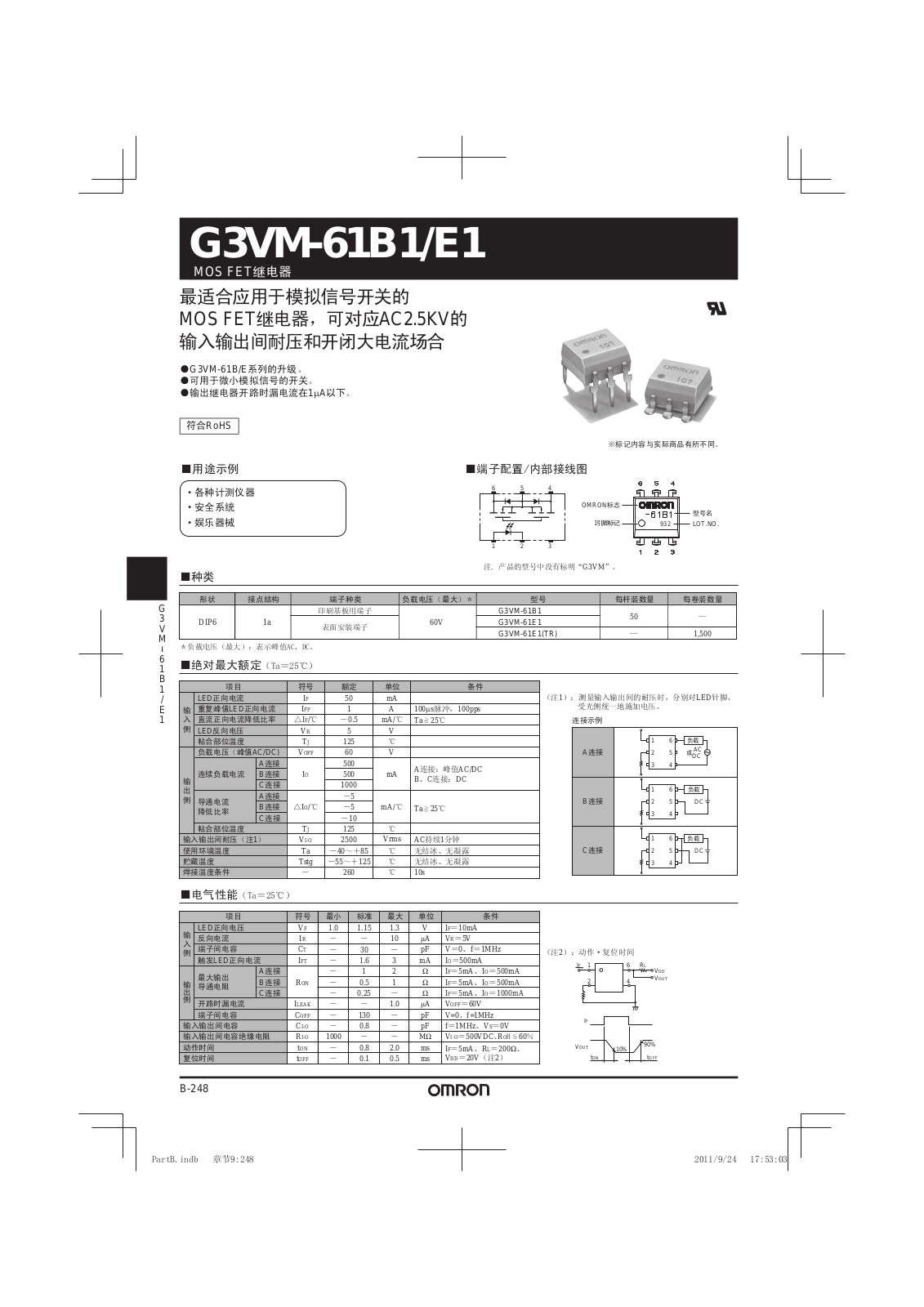 OMRON G3VM-61B1, G3VM-61E1 User Manual