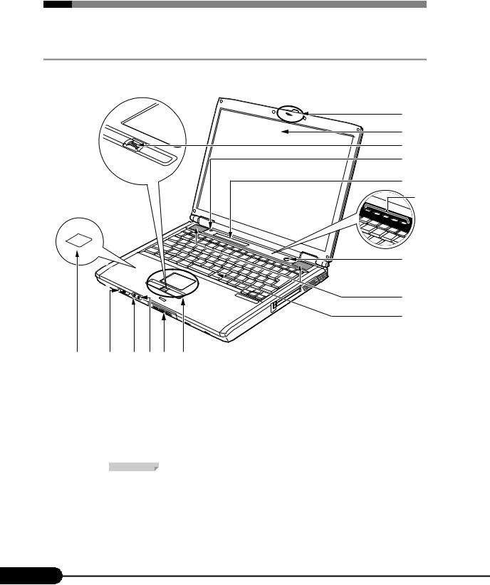 Fujitsu FMV-C8250, FMV-C6250 User guide