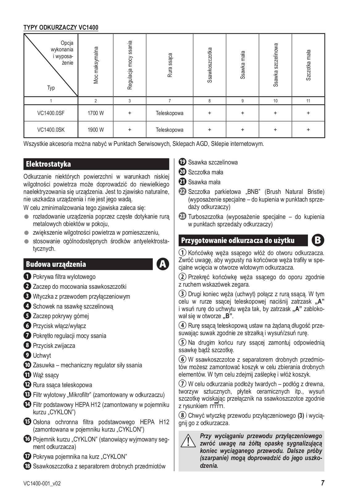 Zelmer VC1400.0SK, VC1400.0SF User Manual