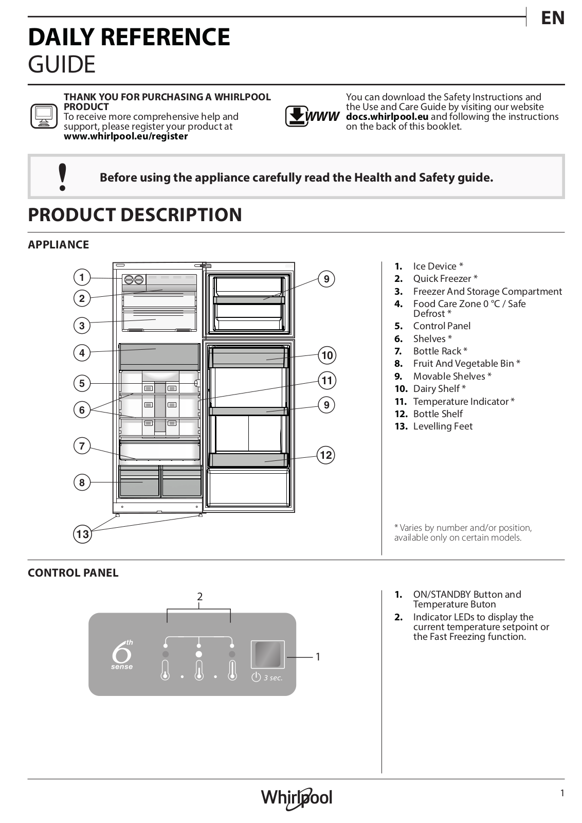 WHIRLPOOL T TNF 8111 W 1 Daily Reference Guide