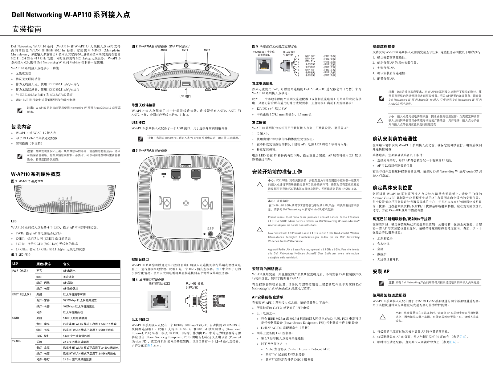 Dell W-AP114, W-AP115 User Manual