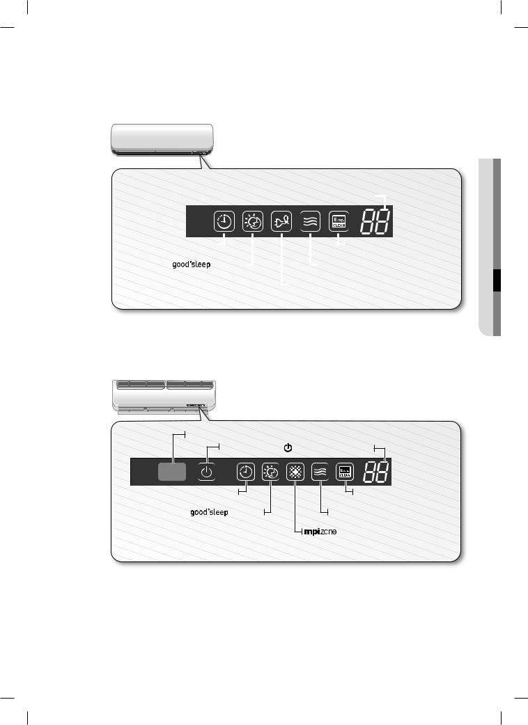 Samsung AV-XWBH036EE, AV-XWBH071EE, AV-XWBH056EE, AV-XWVH071EE User Manual