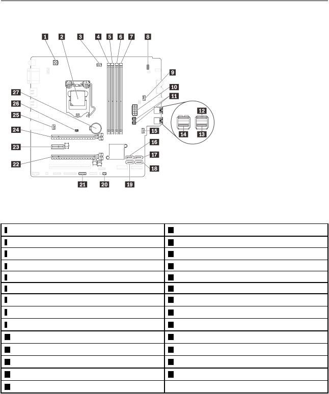 Lenovo ST50 User Manual