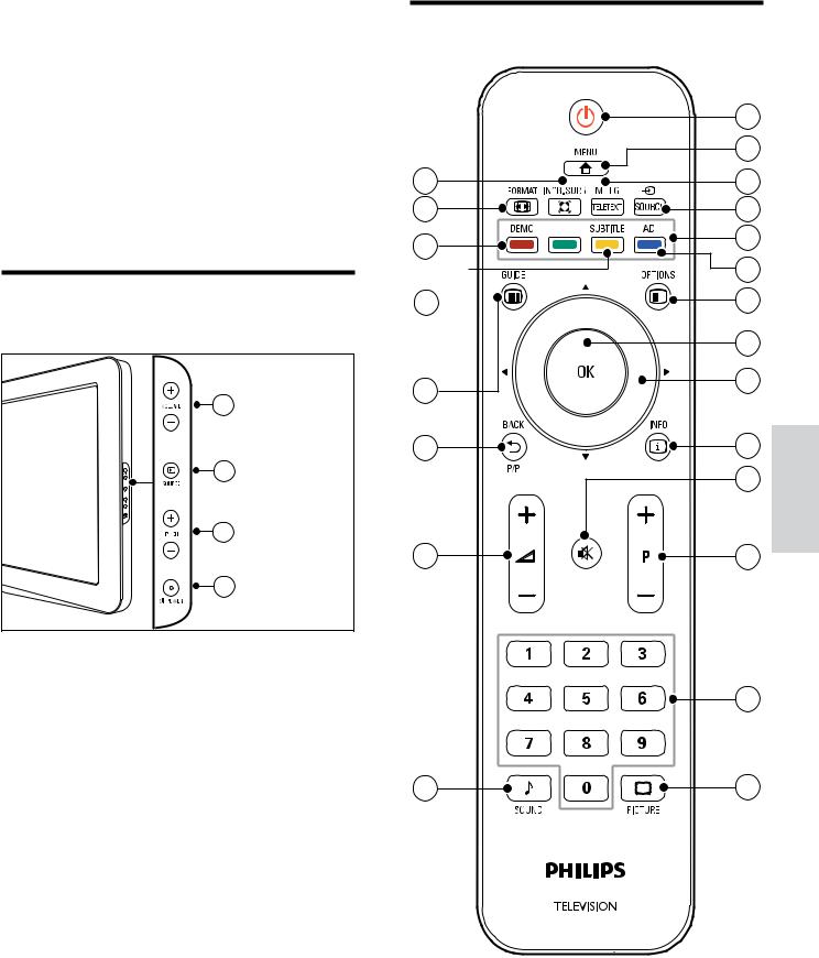 Philips 19PFL3404H/12, 22PFL3404H/12, 26PFL3404H/12, 32PFL3404H/12, 42PFL3604H/12 User Manual