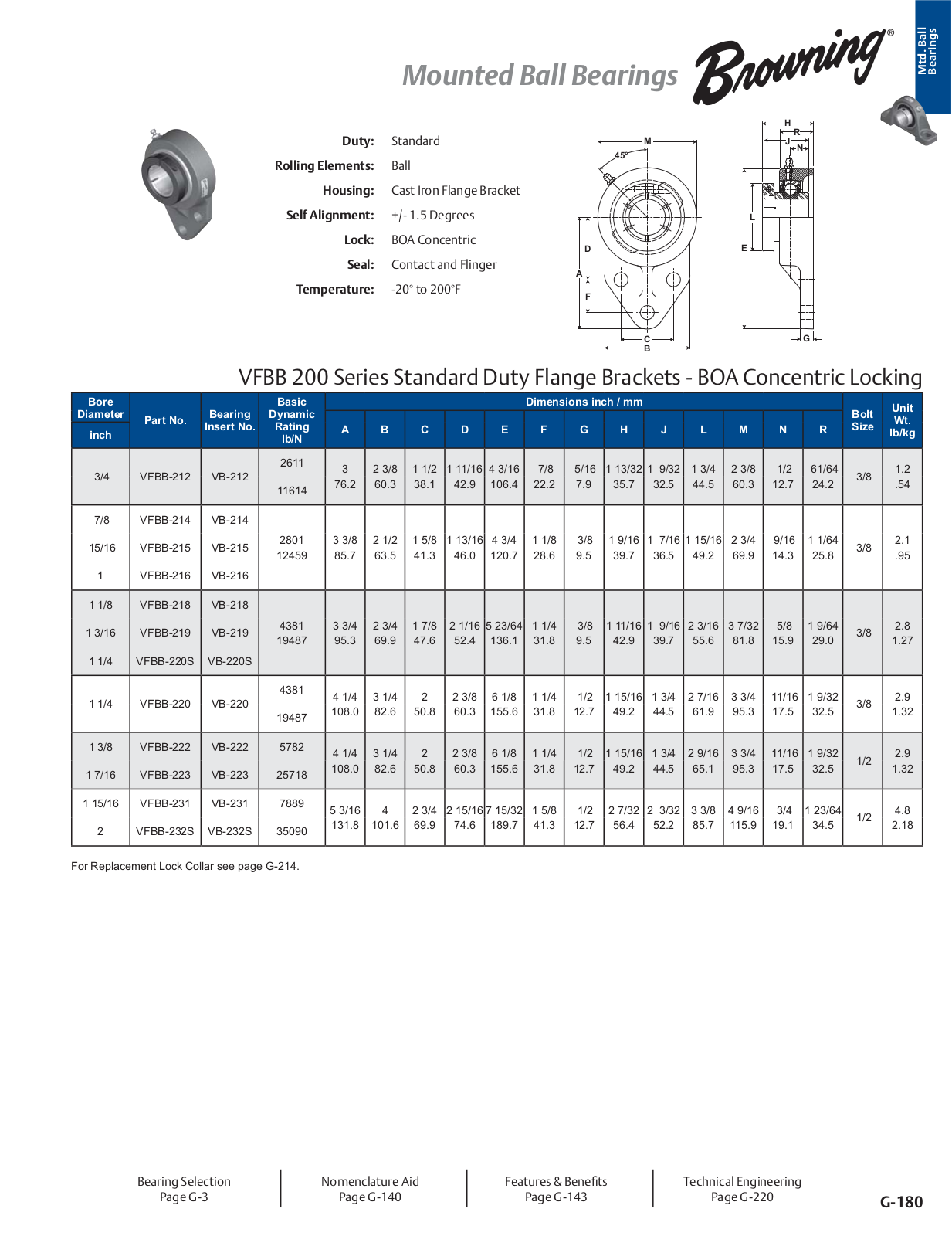 Browning VFBB 200 Series Catalog Page