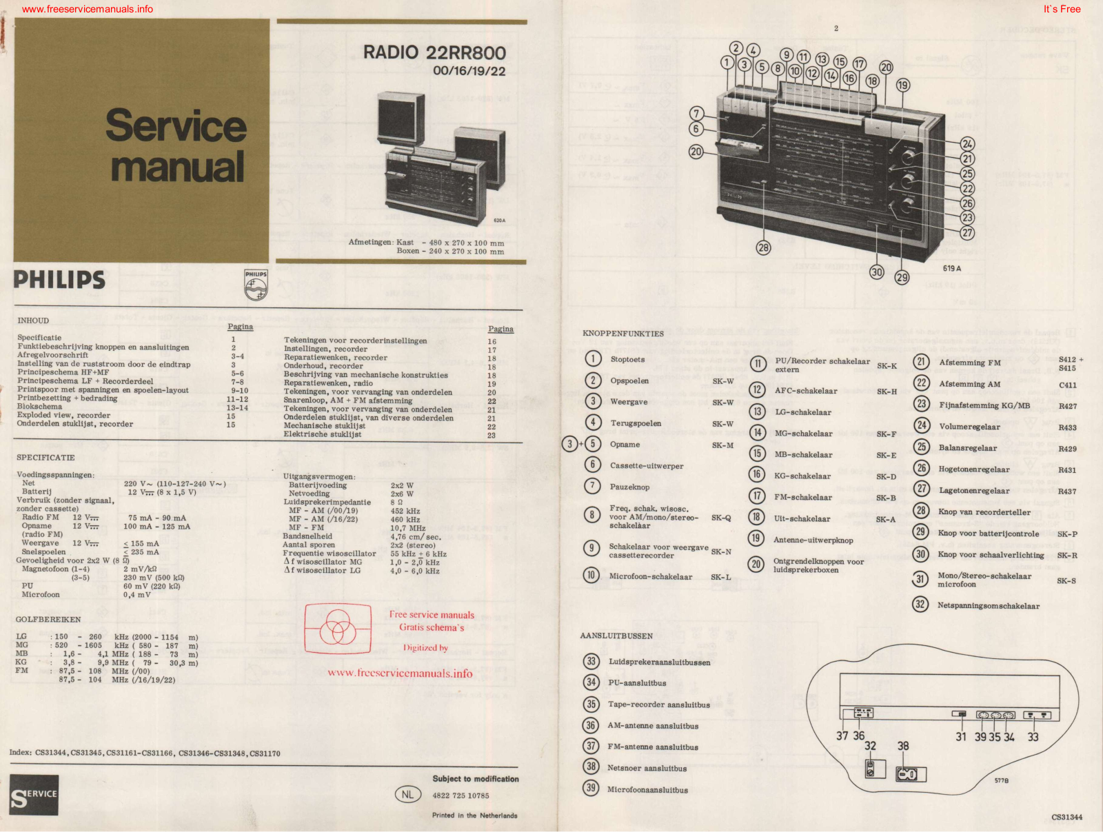 Philips 22RR800 Schematic