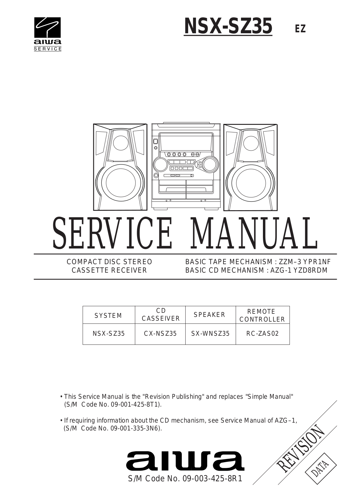 AIWA NSX-SZ35 Service Manual