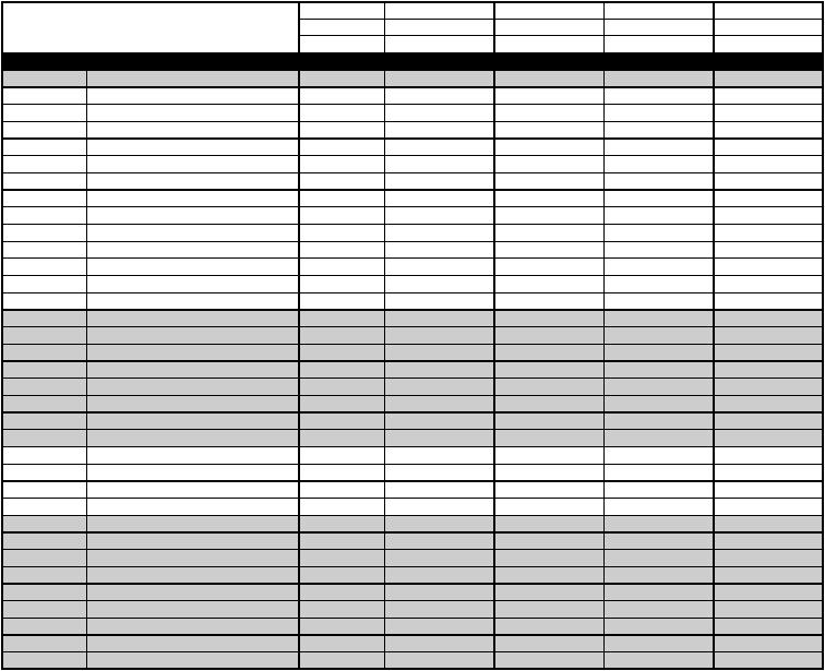 Hunter 22451 Parts Guide