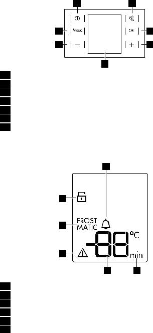 AEG A82900GNX0, A82900GNW0, A82900GNB0 User Manual