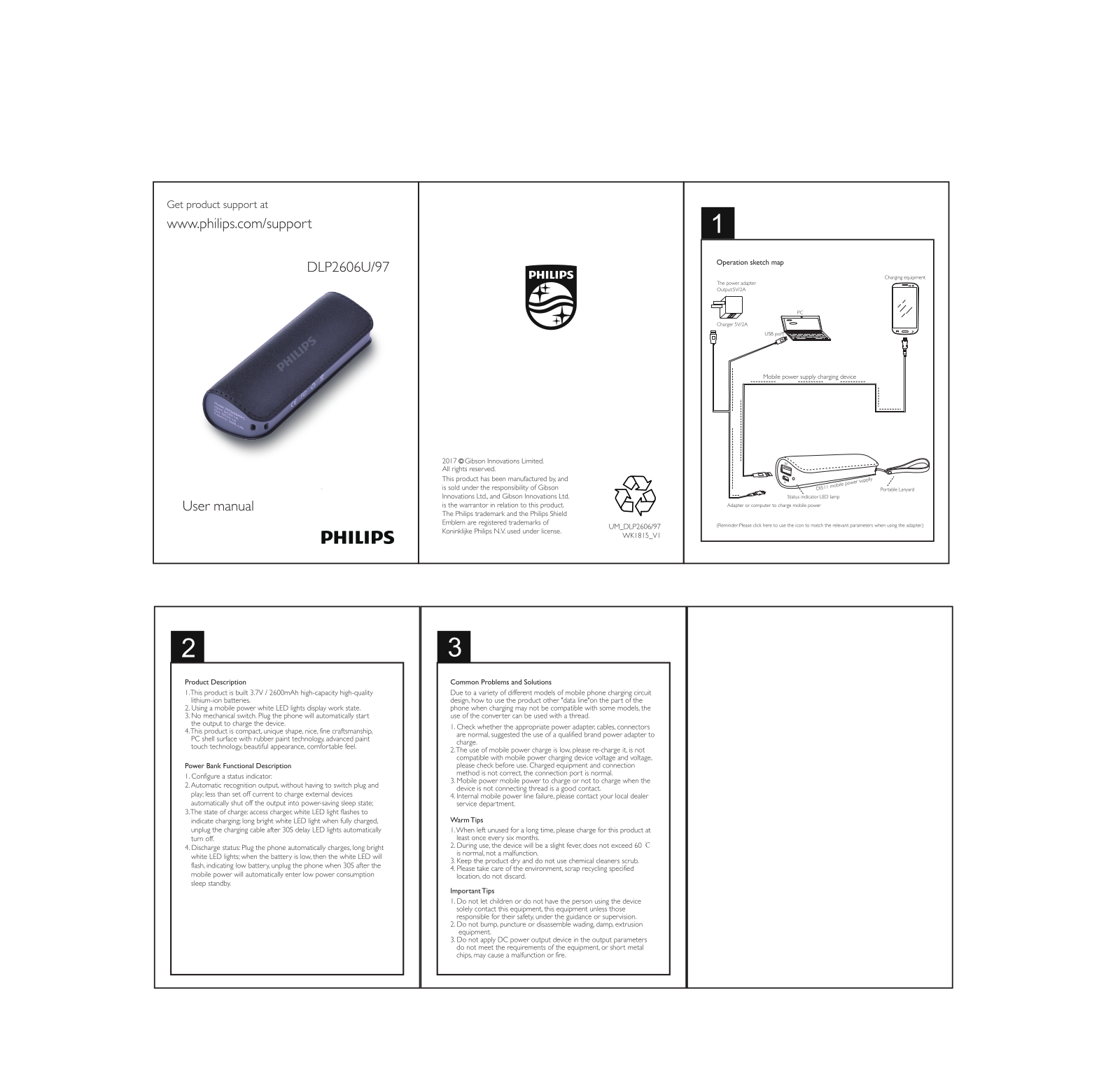 Philips DLP2606U User Manual