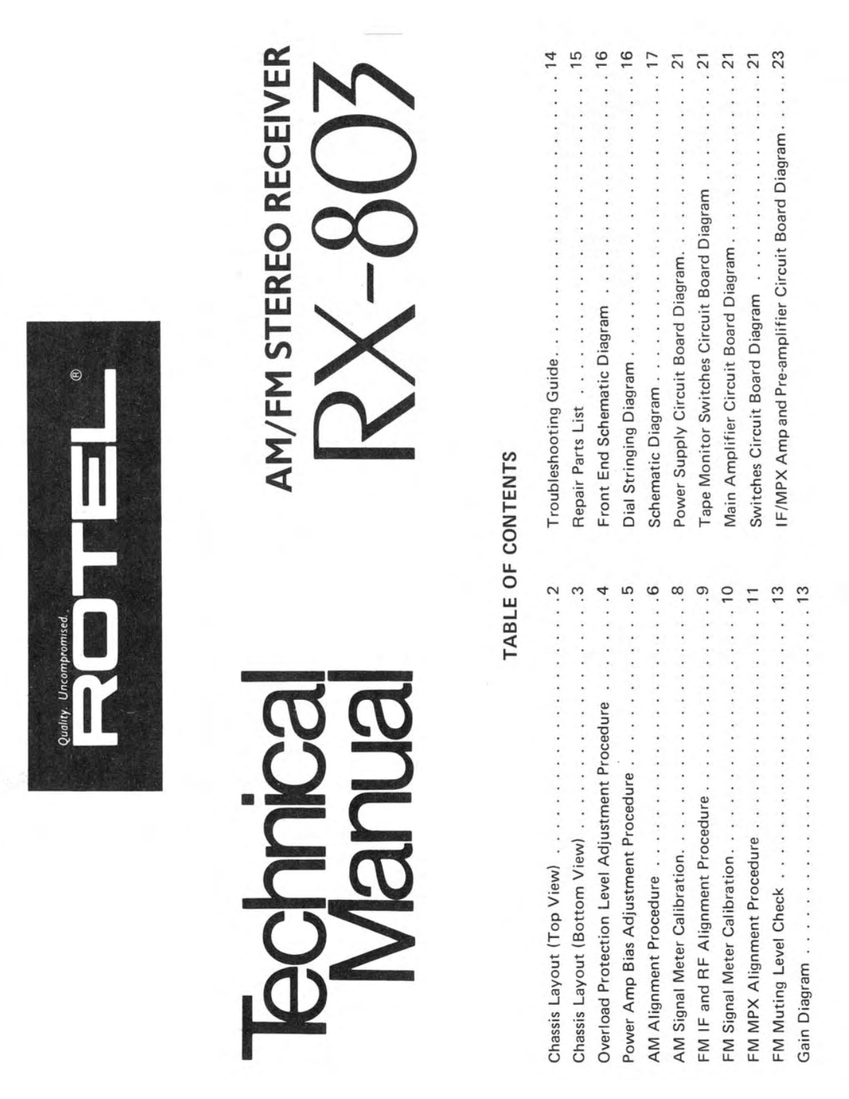 Rotel RX-803 Service manual