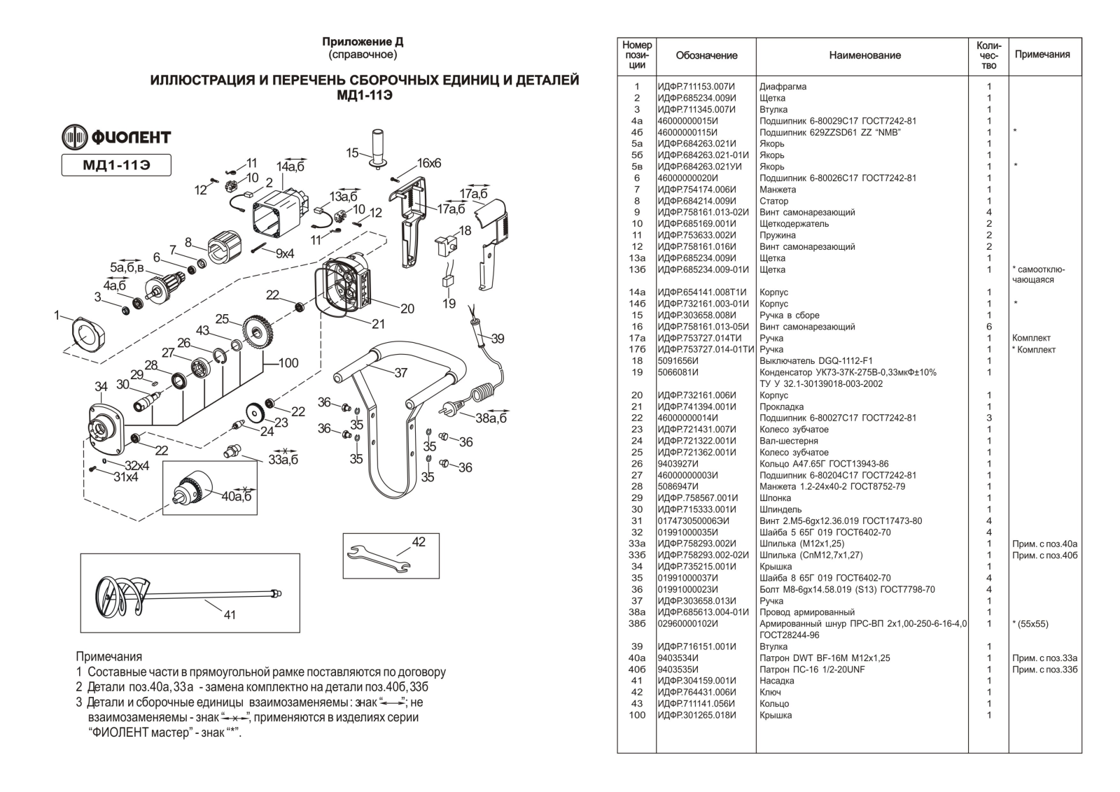 Фиолент МД1-11Э User Manual