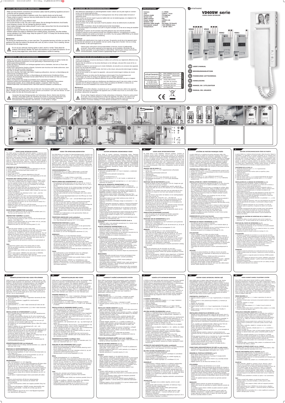 Smartwares VD63, VD60, VD62, VD61, VD64 User guide