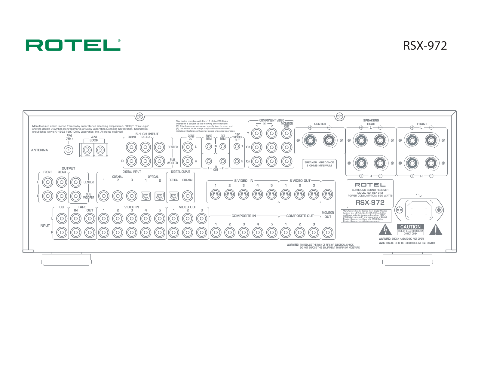 Rotel RSX-972-BK Owners manual