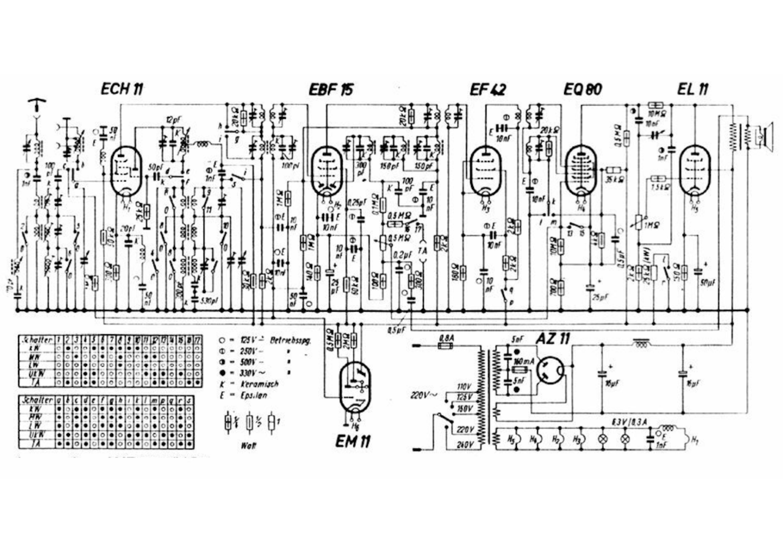 Lumophon wd571 schematic - ManualMachine.com