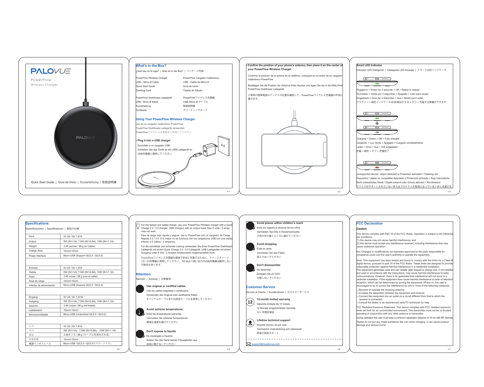 Foneric Electronics PWC User Manual