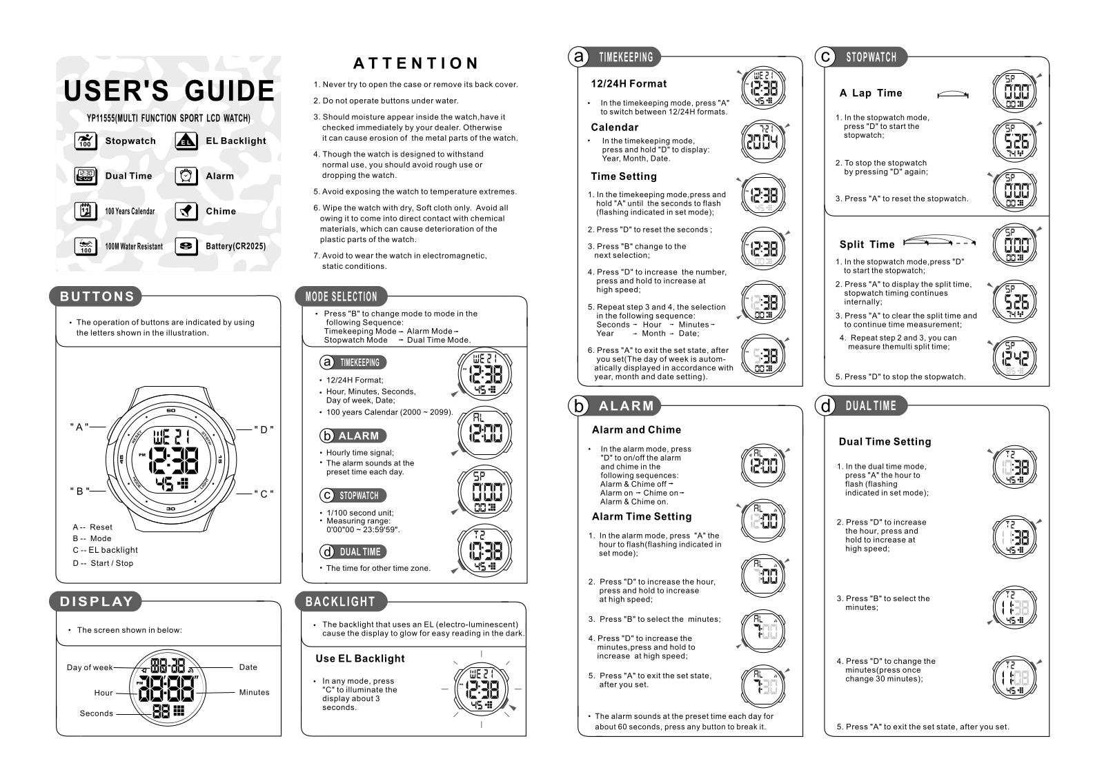 Renkforce YP-11555 User guide