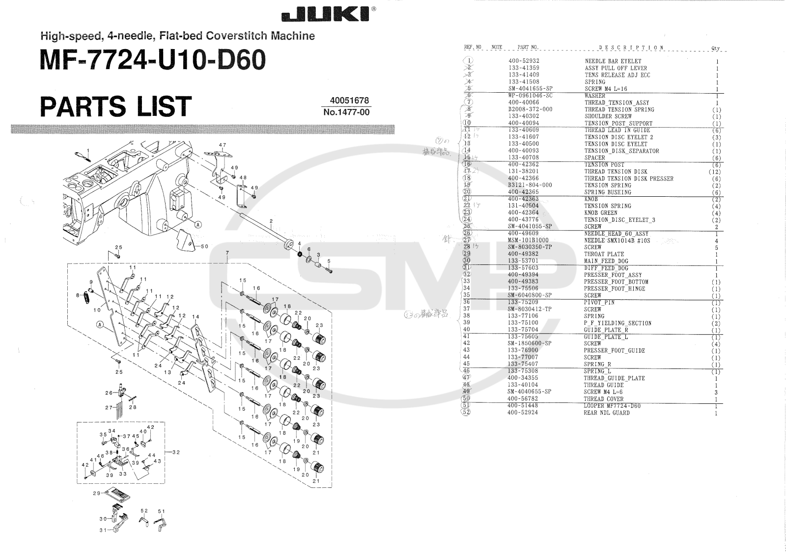 Juki MF7724U10D60 Parts Book