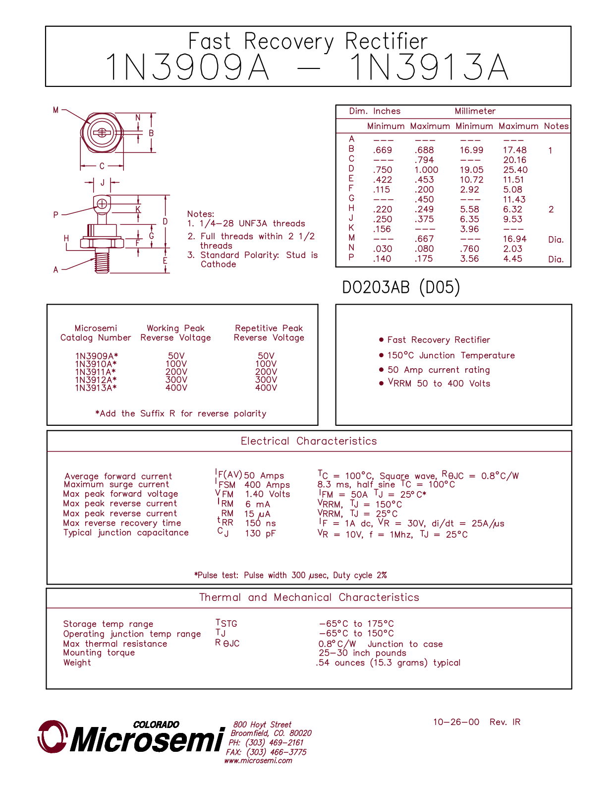 Microsemi Corporation 1N3913AR, 1N3913A, 1N3912AR, 1N3912A, 1N3911AR Datasheet