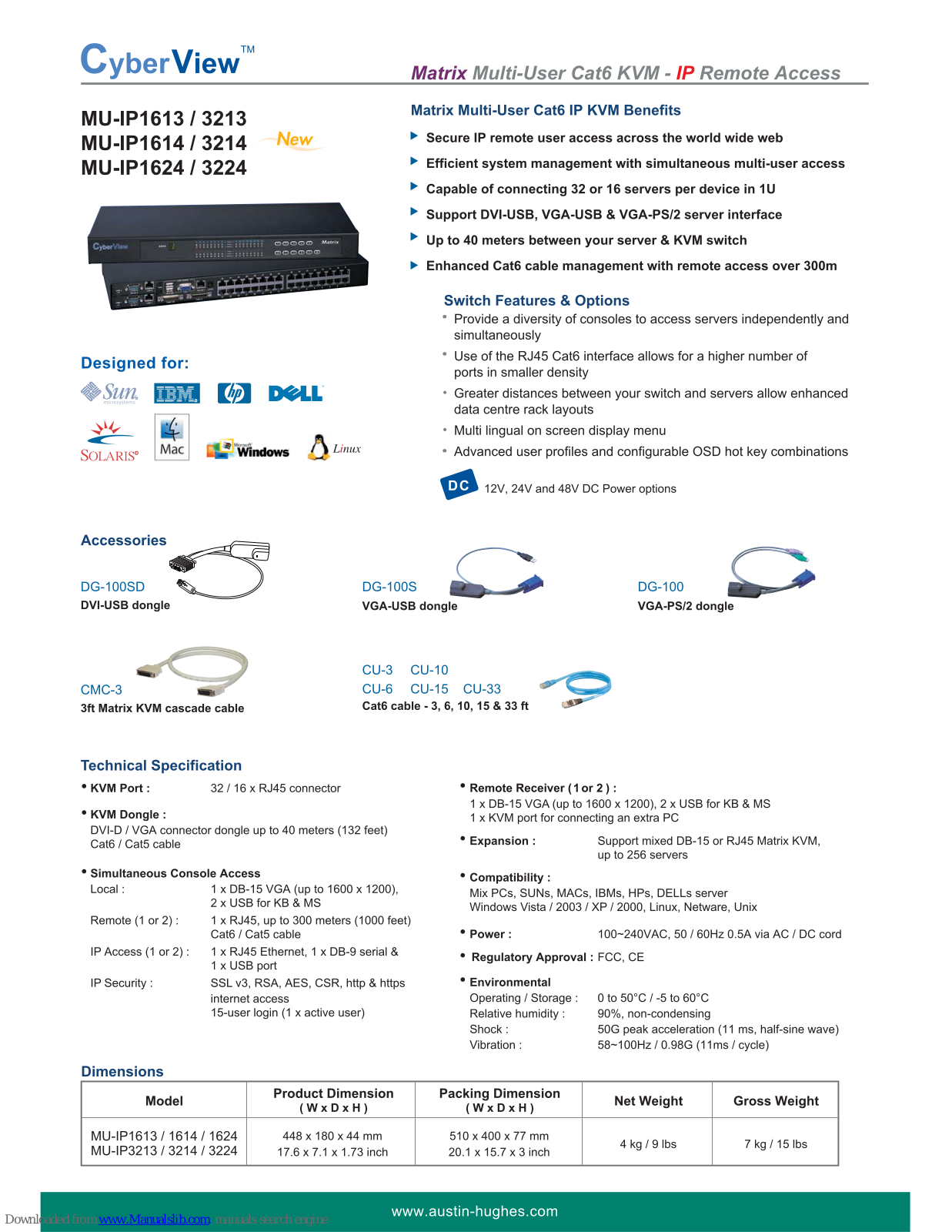 Austin Hughes CyberView MU-IP1613, CyberView MU-IP1624, CyberView MU-IP1614, CyberView MU-IP3213, CyberView MU-IP3214 Specifications