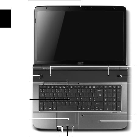 Acer ASPIRE 7736, ASPIRE 7736Z, ASPIRE 7736G, ASPIRE 7736ZG Manual