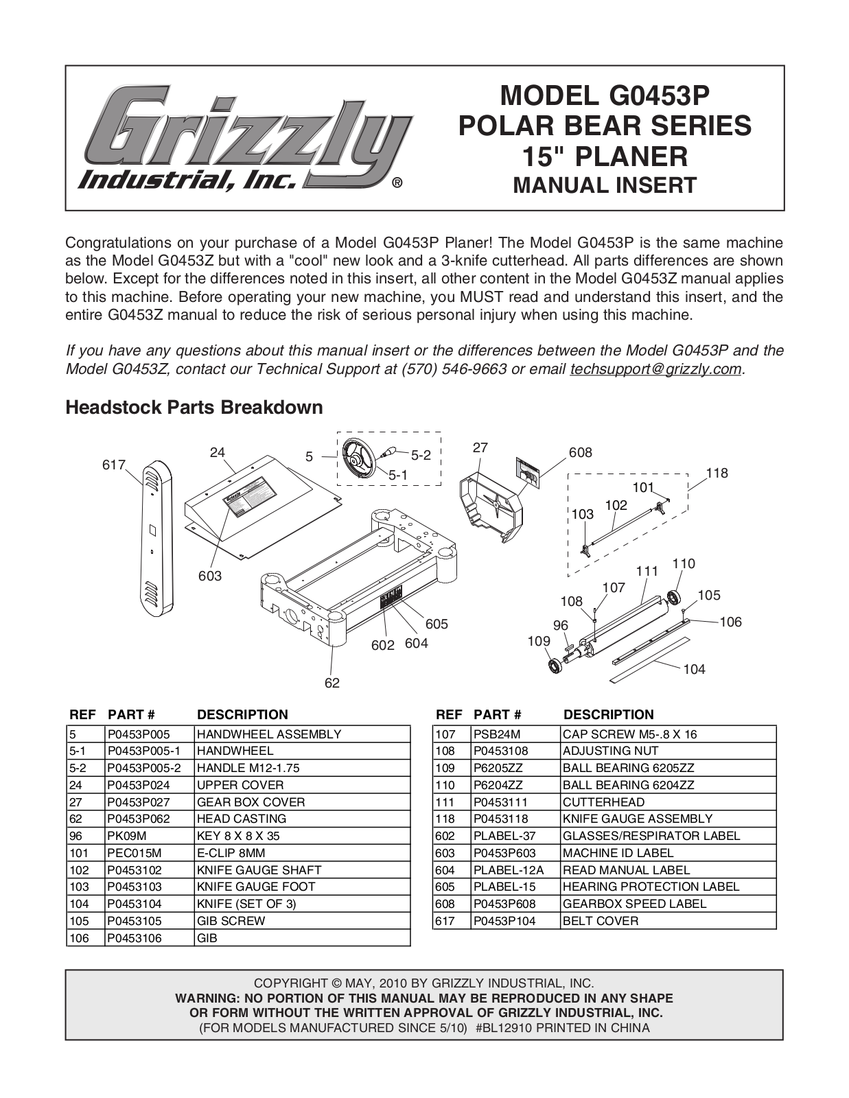 Grizzly G0453P User Manual