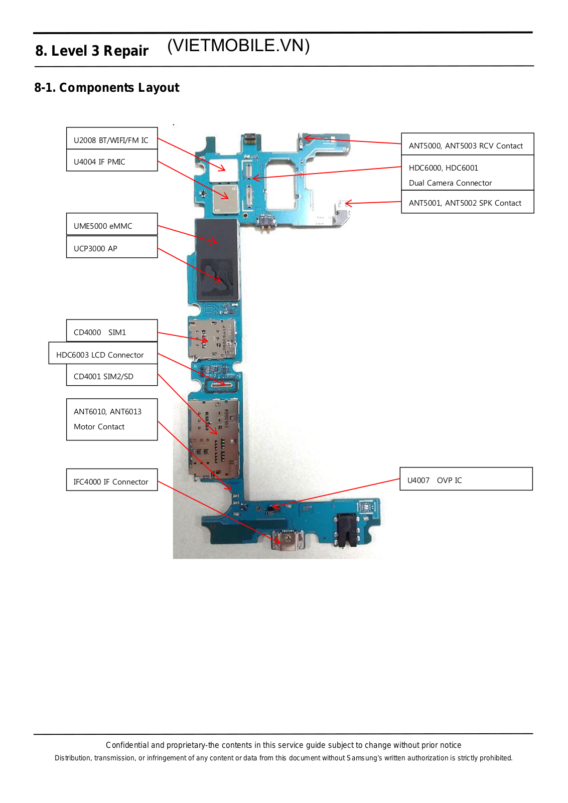 Samsung SM-J415F Schematics  TSHOO