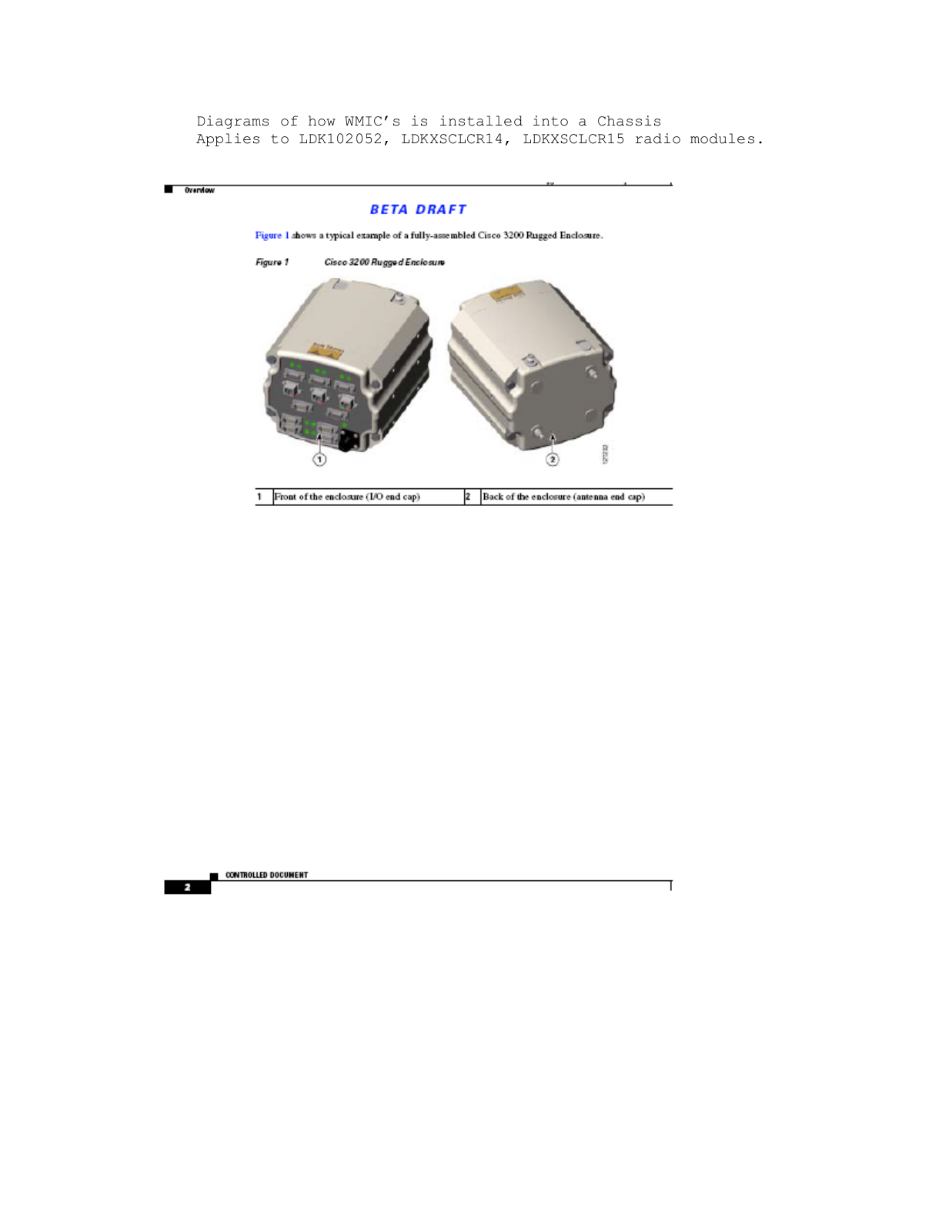 Cisco Systems XSCLCR15 Installation diagram