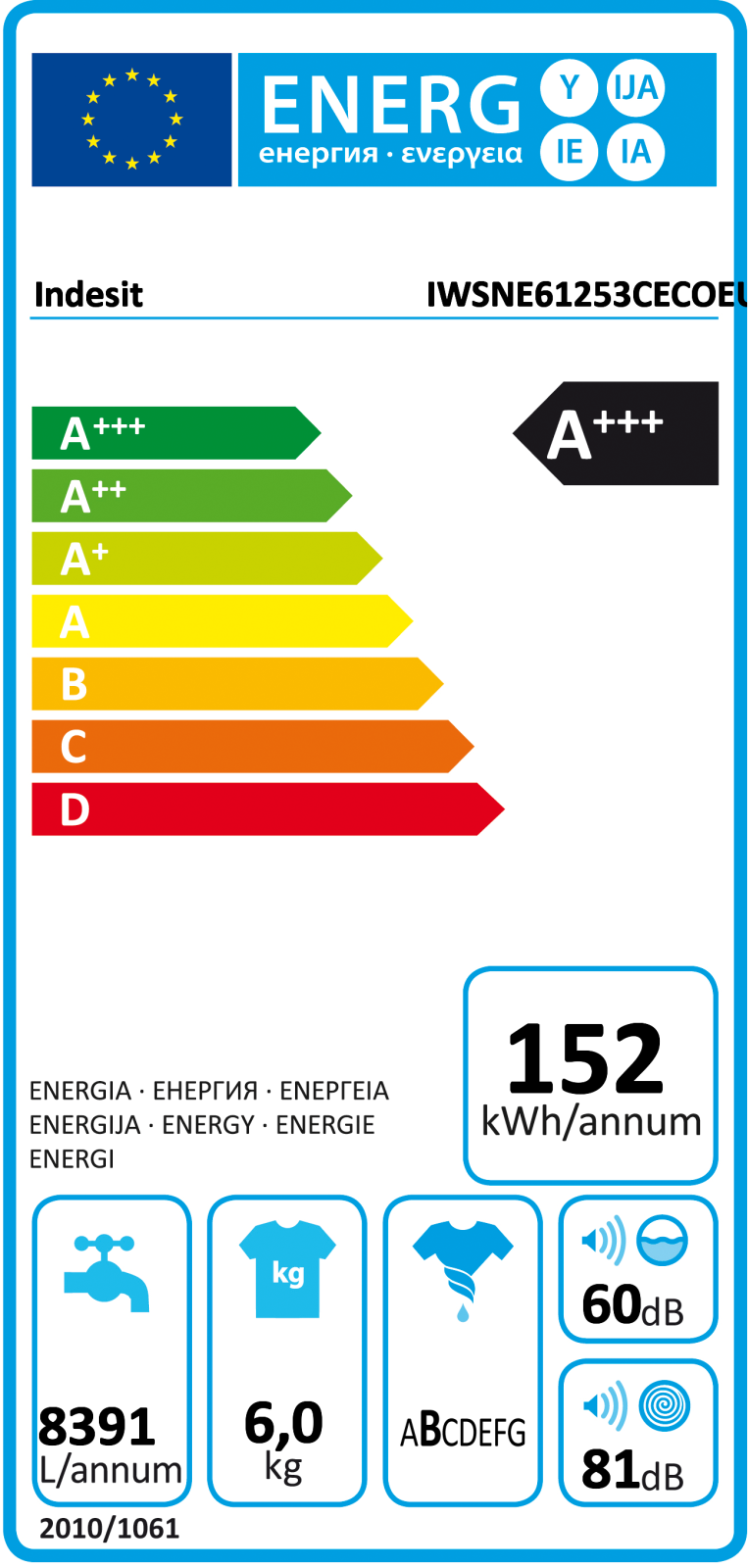 Indesit IWSNE 61253 C ECO EU User Manual