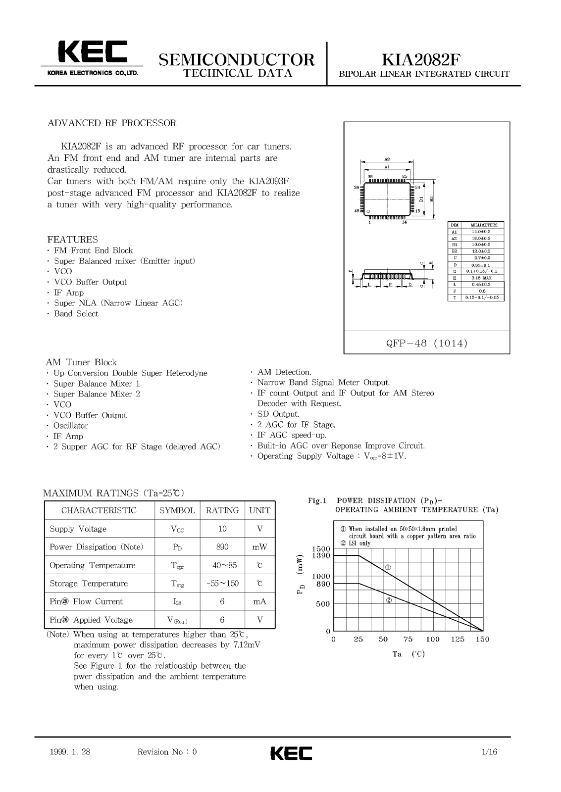 KEC KIA2082F Datasheet